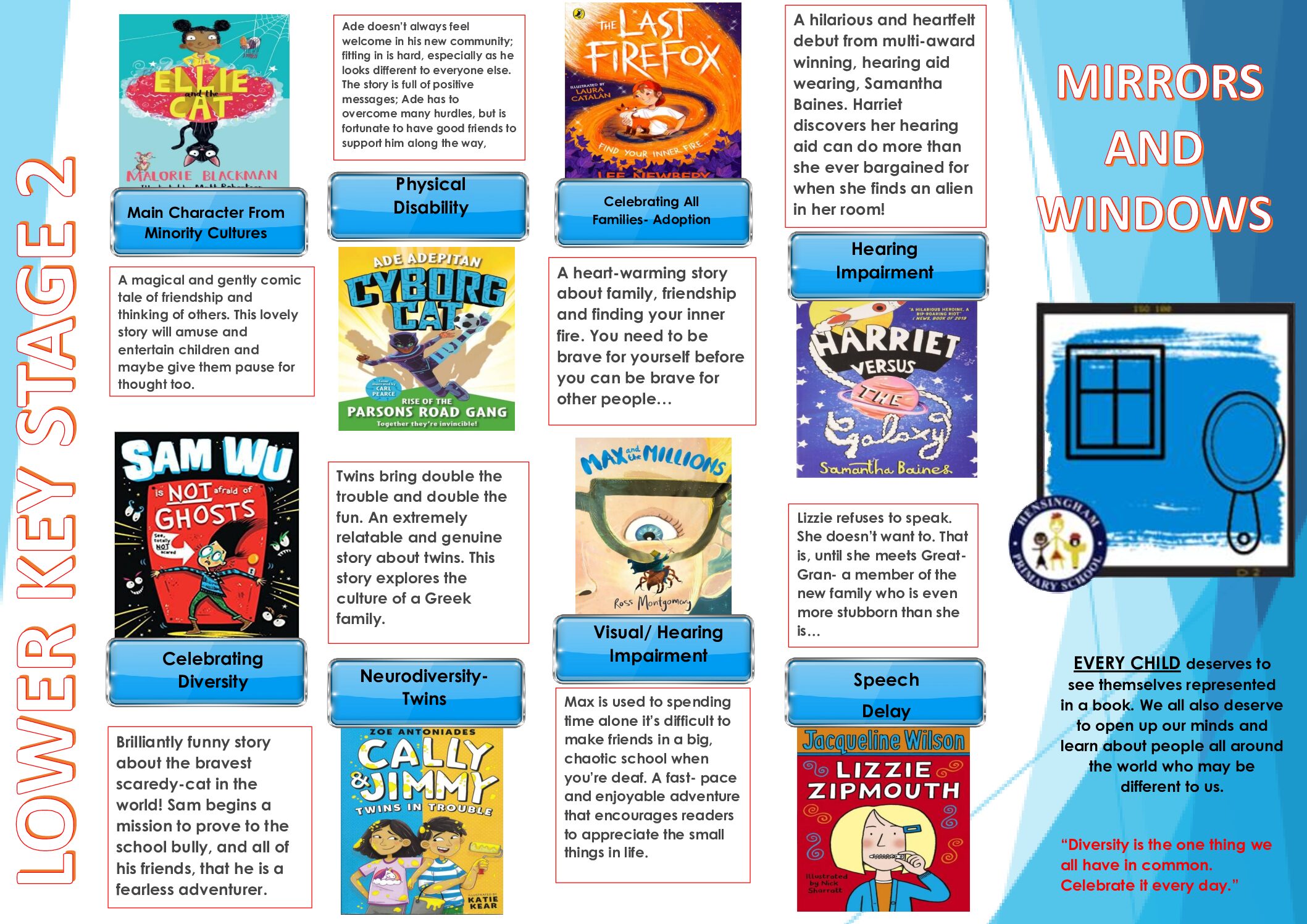 LKS2 MIRRORS AND WINDOWS Hensingham Primary School